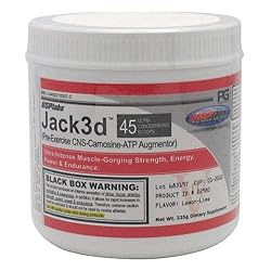 USP Labs Jack3d, 250-gram Tub