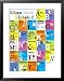 Idiom Alphabet Collections Framed Art Poster Print, 26x33