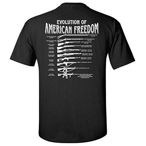Gadsden and CulpeperHistory of American Defiance T-Shirt (Black)