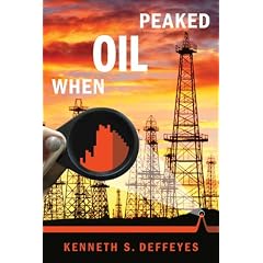 When Oil Peaked