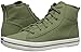 Keds Women's Kickstart Hi Ripstop Fashion Sneaker