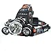 Surborder Shop Waterproof LED Headlamp Headlight with Dimmer, Super Bright 4 Modes 5000lm Cree 3t6 Led Zoom-able