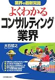 [改訂版]〈業界の最新常識〉よくわかるコンサルティング業界 (業界の最新常識)