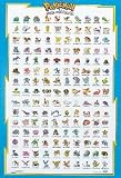 Pokemon (Reference Guide) Gold Wood-Mounted TV Poster Print - 24