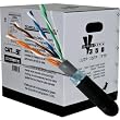 CAT5E, Shielded Waterproof Tape, Direct Burial, 1000ft, Black, Bulk Ethernet Cable