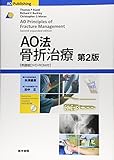 不安定型仙骨骨折への低侵襲手術の応用 : とぜんな脊椎外科医の