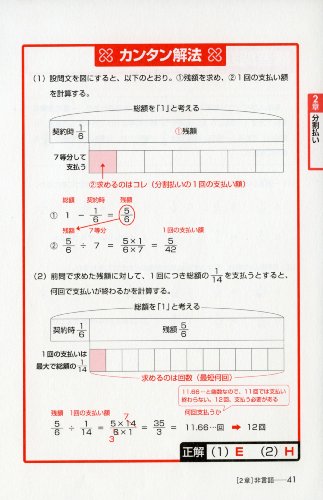 Cover image : 【テストセンター・SPI2-G対応】 転職者用SPI2攻略問題集 【改訂2版】
