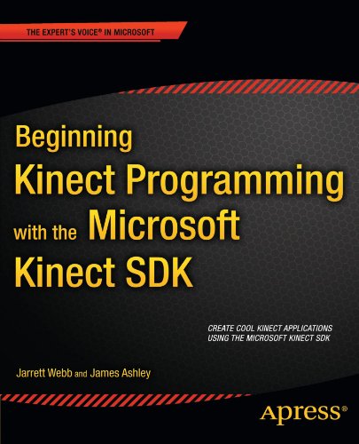 Programming Books | Windows Programming Books