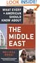 What Every American Should Know About the Middle East