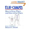Flip Charts: How to Draw Them and How to Use Them
