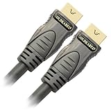 Détails sur le produit