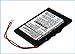 Cameron Sino Rechargeble Battery for DELL Jukebox DJ 5GB