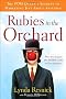Rubies in the Orchard: How to Uncover the Hidden Gems in Your Business