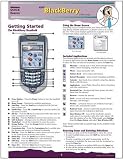 RIM BlackBerry 7100 Series Quick Source Guide