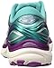 Brooks Women's Transcend 3 Running Shoe