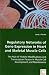 Regulatory Networks of Gene Expression in Heart and Skeletal Muscle Cells