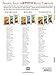 Dennis Alexander's Favorite Solos, Bk 3: 7 of His Original Piano Solos