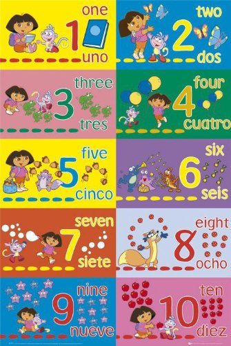 Dora The Explorer - Counting - Maxi Poster - 61 cm x 91.5 cm