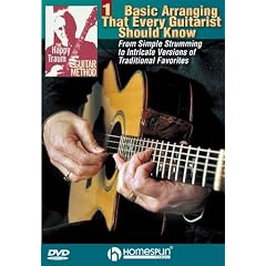 Basic Arranging That Every Guitarist Should Know #1