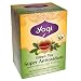 Tea's I recommend