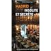 Madrid insolite et secrete