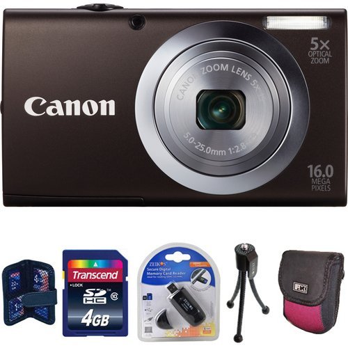 review Canon 