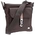sac en bandoulière cuir homme 