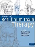 Manual of Botulinum Toxin Therapy