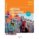 Détails sur le produit