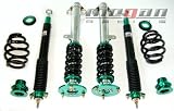 Megan Racing Euro Street Coilovers MR-CDK-W204