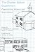 The Charter School Experiment: Expectations, Evidence, and Implications The Charter School Experiment: Expectations, Evidence, and Implications