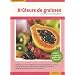 Br�leurs de graisses