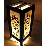 Return to product information