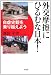 外交摩擦にひるむな日本!自虐史観を乗り越えよう 外交摩擦にひるむな日本!自虐史観を乗り越えよう