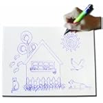Inovart Presto Foam Printing Plates