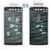 LG V10 Screen Protector, SOOYO(TM) Premium Tempered Glass Screen Protector (2.5D Round Edge/99% Clarity/Shatter-Proof/Bubble Free) for LG V10 [Lifetime Warranty]-[1Pack]