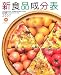 : 新食品成分表〈2007〉