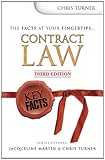 Contract law