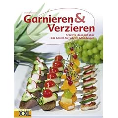 Garnieren und Verzieren
