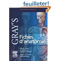 Gray's Fiches d'anatomie