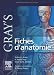 Gray's Fiches D'anatomie / Gray's Anatomy Sheets