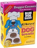 Doggie Cremes with Glucosamine
