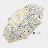 MoMA Frank Lloyd Wright Waterlilies Umbrella
