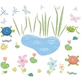 RoomMates RMK1123SCS Hoppy Pond Peel & Stick Wall Decals