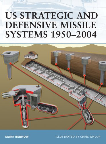US Strategic and Defensive Missile Systems 1950-2004 (Fortress)
