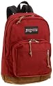 JanSport Right Pack- Originals