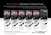 Digital Cinema Filmmaking DVD Course (Complete)