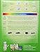 Pillsbury Funfetti Gluten Free Premium Cake & Cupcake Mix with Candy Bits