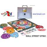 Wall Street Spin