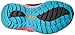 KEEN Rendezvous Shoe (Toddler/Little Kid)